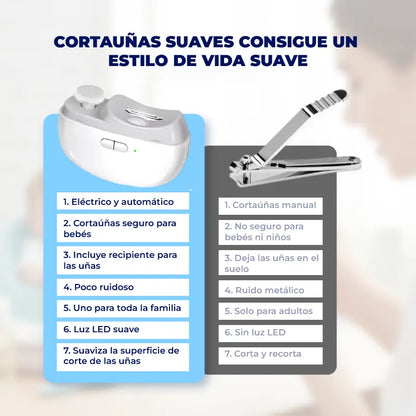 🩵CORTAUÑAS ELÉCTRICO | Cuidado seguro, rápido y sin esfuerzo
